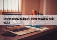 企业网站建设方案ppt（企业网站建设方案论文）