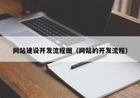 网站建设开发流程图（网站的开发流程）